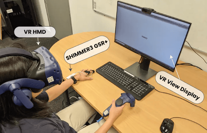 Towards Understanding Physiological Responses to Emotional Autobiographical Memory Recall in Mobile VR Scenarios